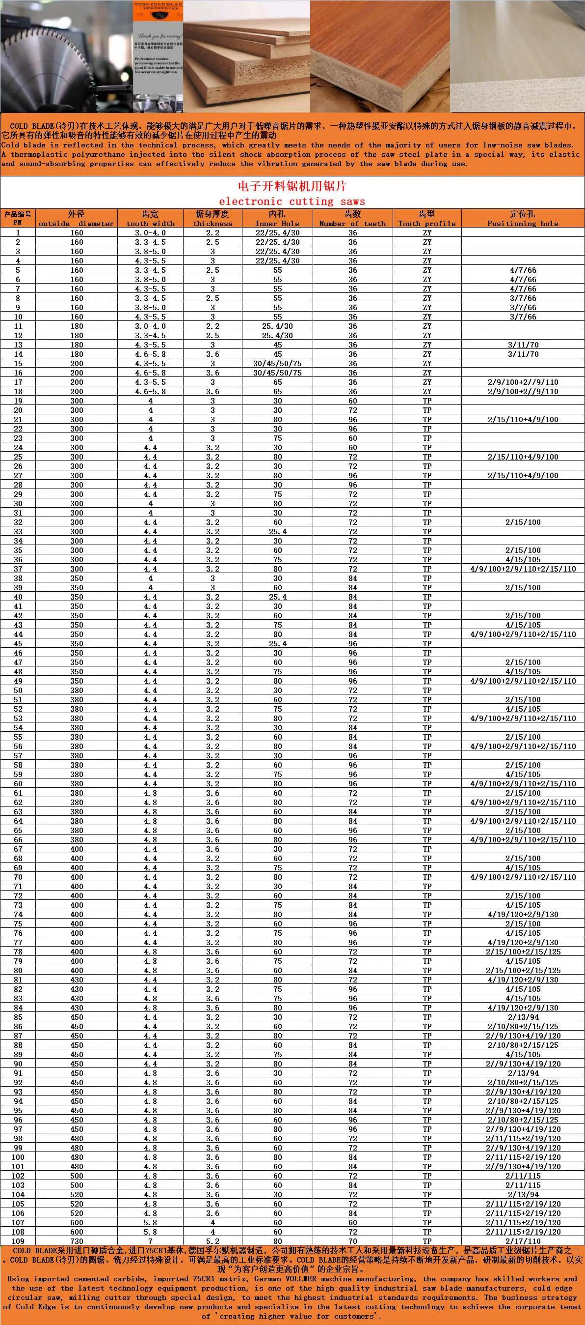 电子开料锯机用锯片.webp