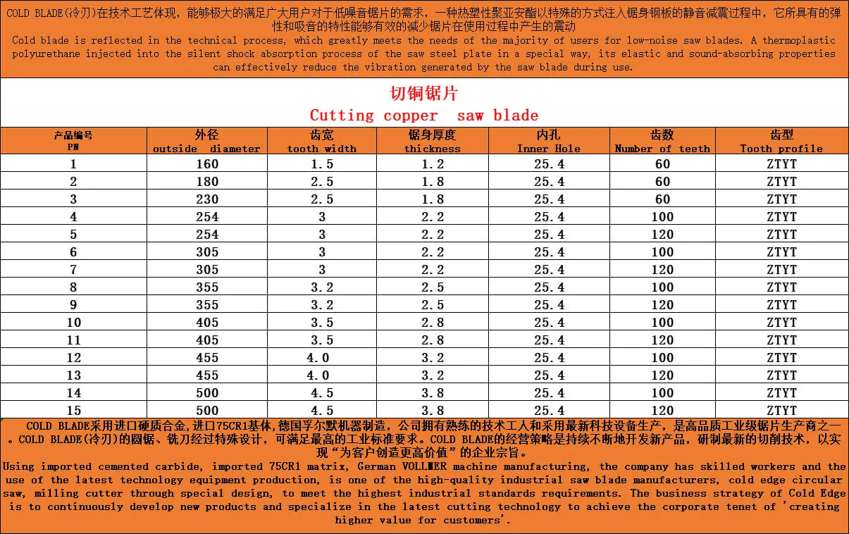 切铜锯片.webp